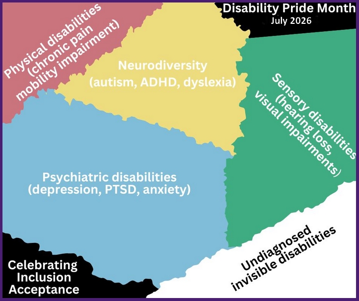 Disability Pride Month, Juli, 2026