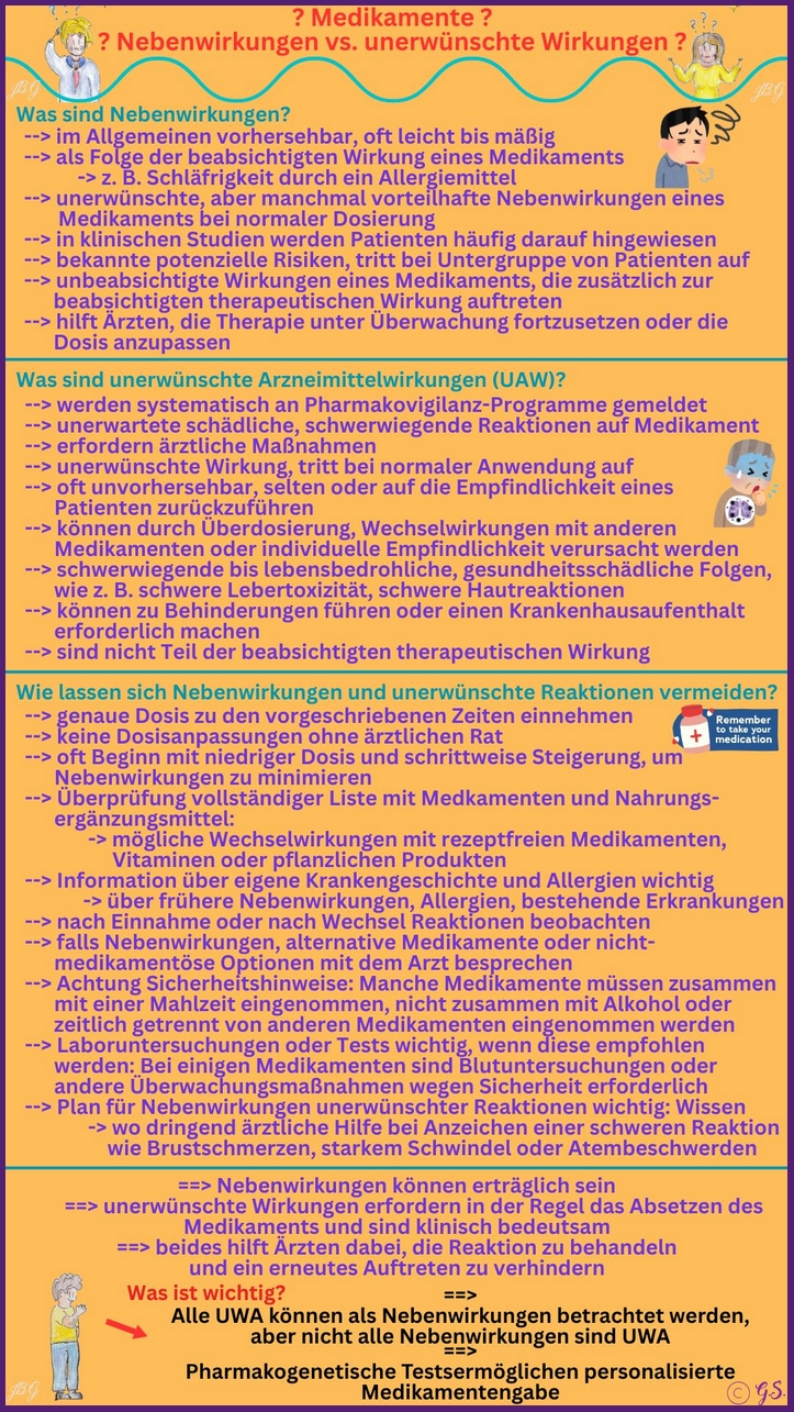 Adverse reactions