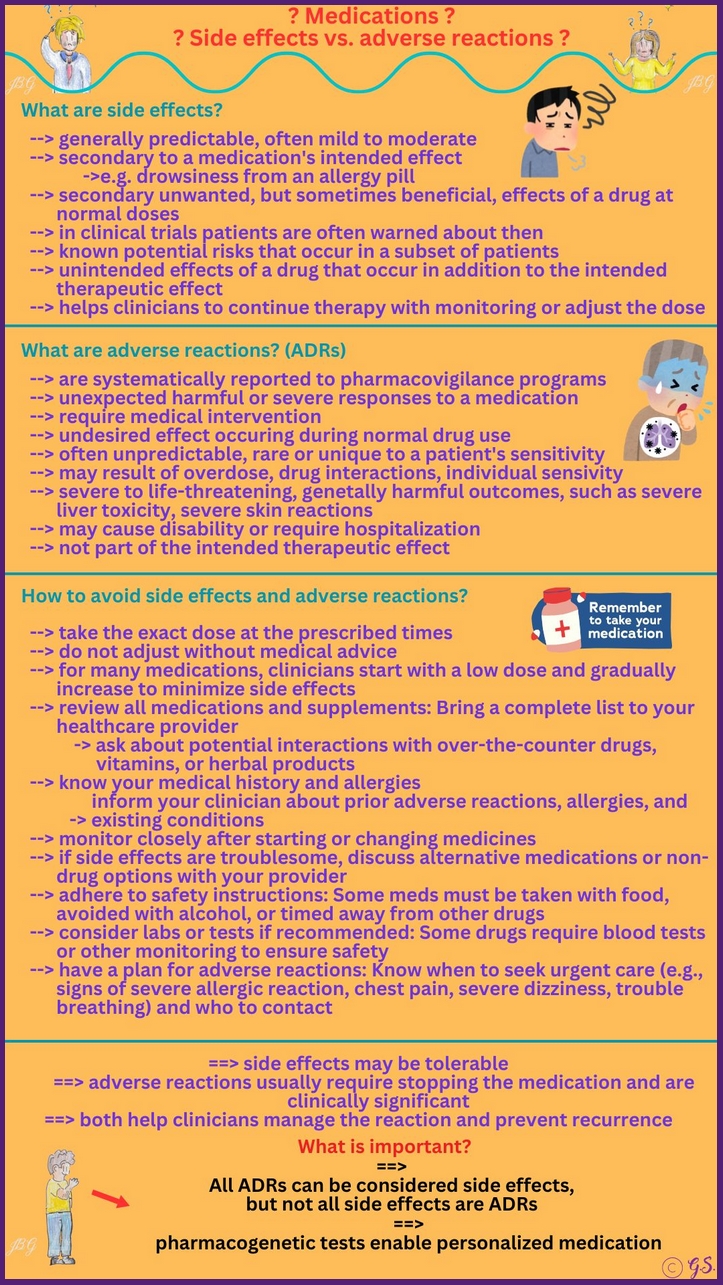 Adverse reactions