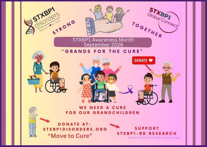 Awareness Month 2026