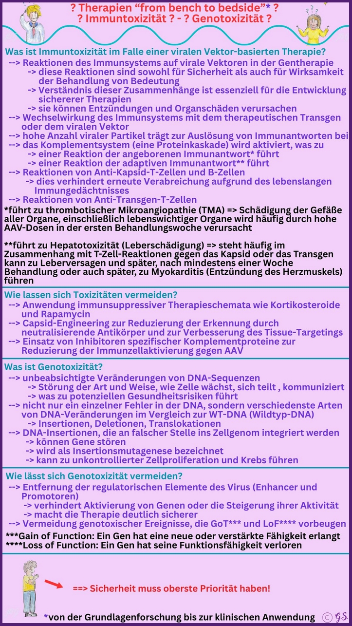 Immunotoxicity and Genotoxicity