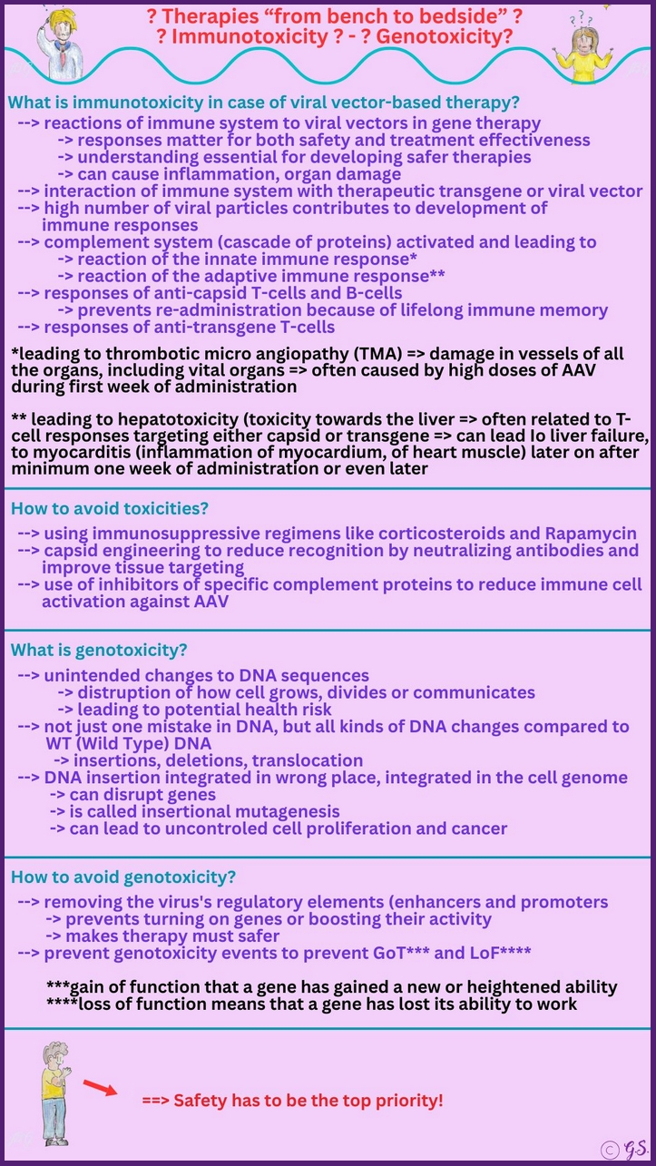 Immunotoxicity and Genotoxicity