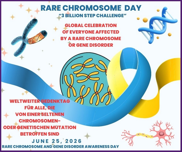 Chromosome Day, 25. Juni, 2026