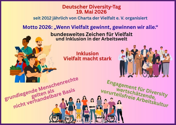 Diversity Tag, 19. Mai, 2026