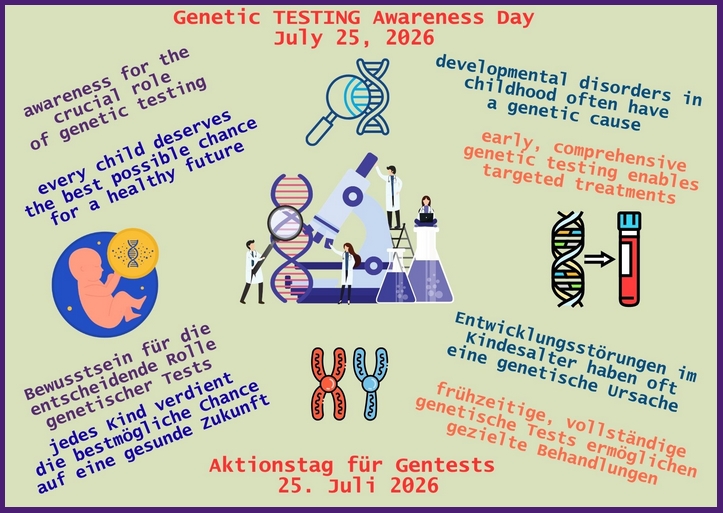 Genetic Testing Awareness Day, 25 Juli, 2026