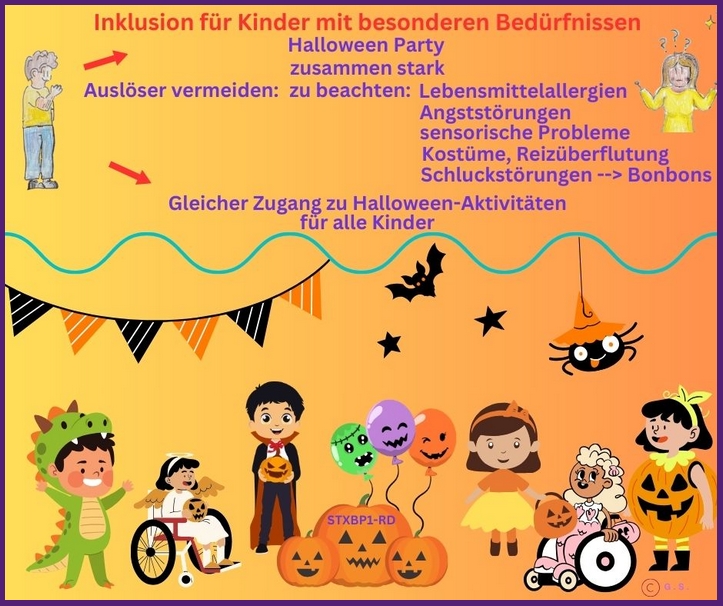 Halloween 31 Oktober 2025