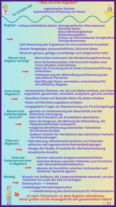 Register
