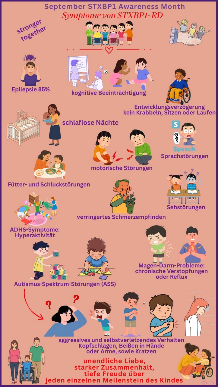 Selbstverletzung bei STXBP1-RD