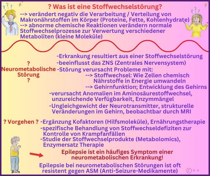 Stoffwechselstörung