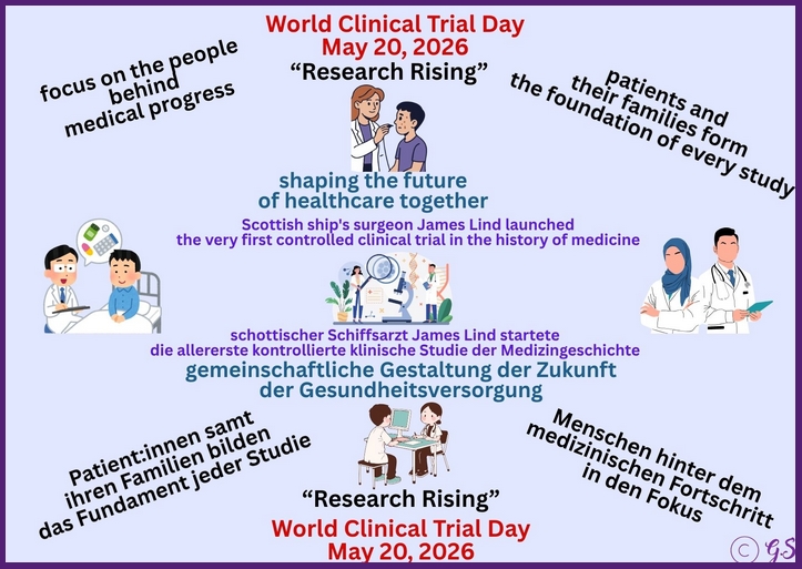 Weltweiter Tag der klinischen Studien, 20. Mai 2026