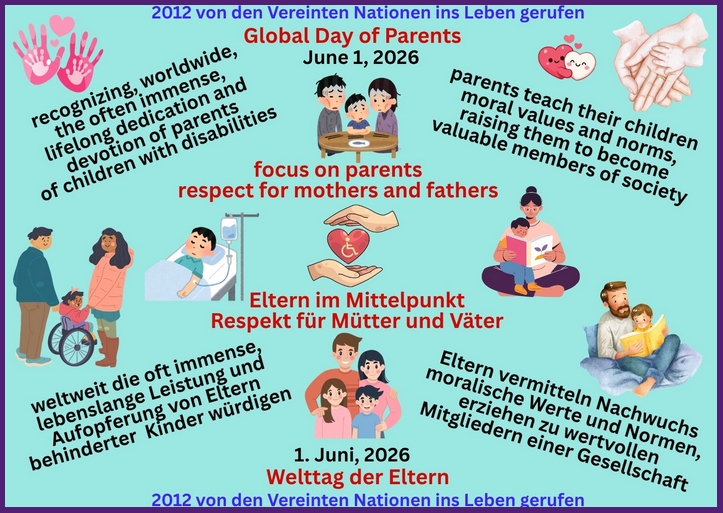Welttag der Eltern, 1. Juni, 2026