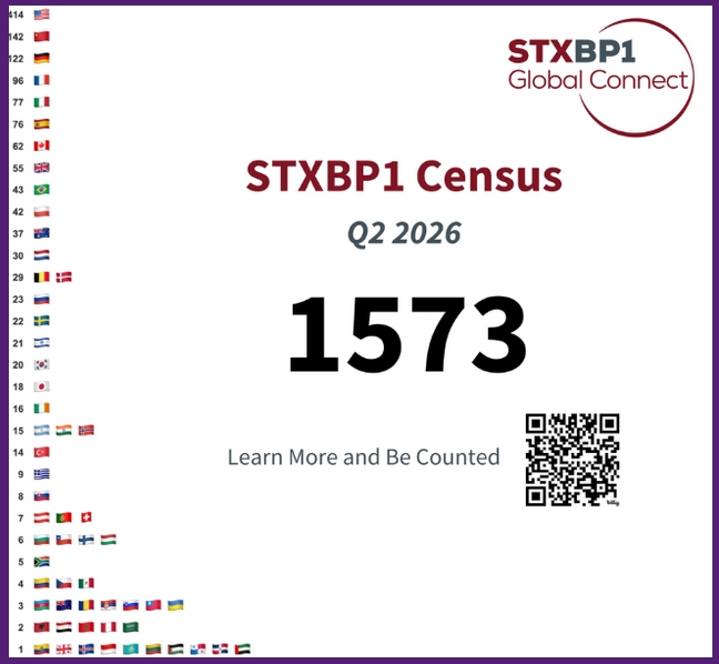 Census 2 2026
