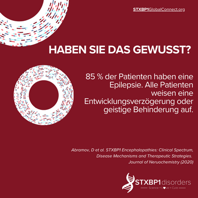 Awareness Month Karte 10