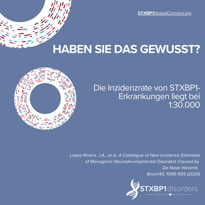 Awareness Month Karte 11