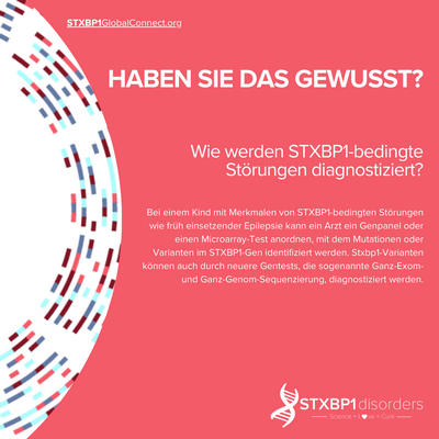 Awareness Month Karte 3