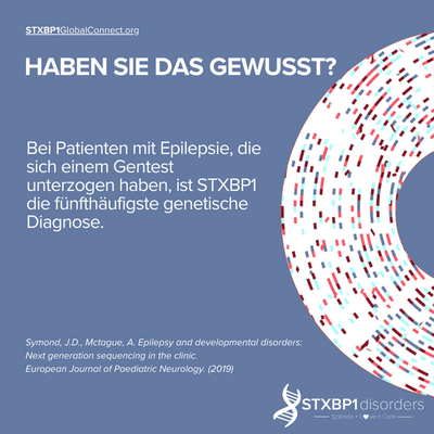 Awareness Month Karte 6