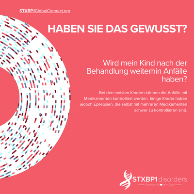 Awareness Month Karte 7