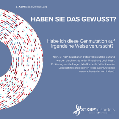 Awareness Month Karte 8