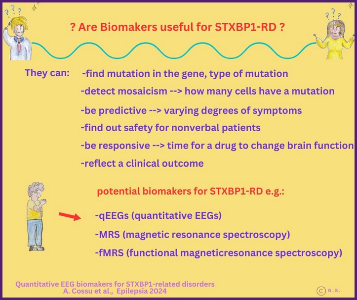 Biomaker