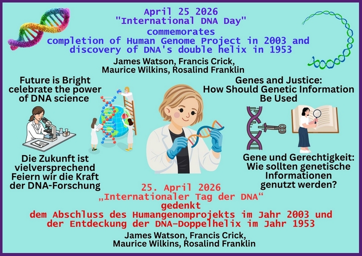 World DNA Day, 25. April, 2026