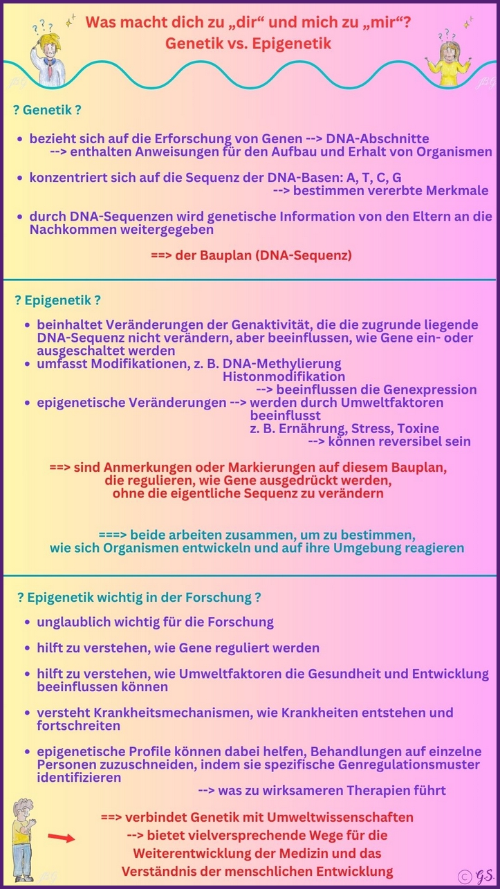 Genetik vs Epigenetik