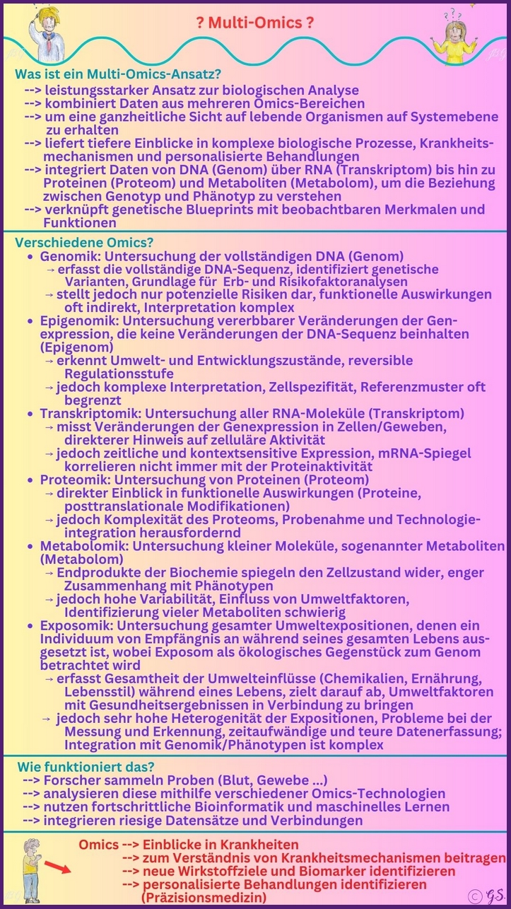 Multi-Omics