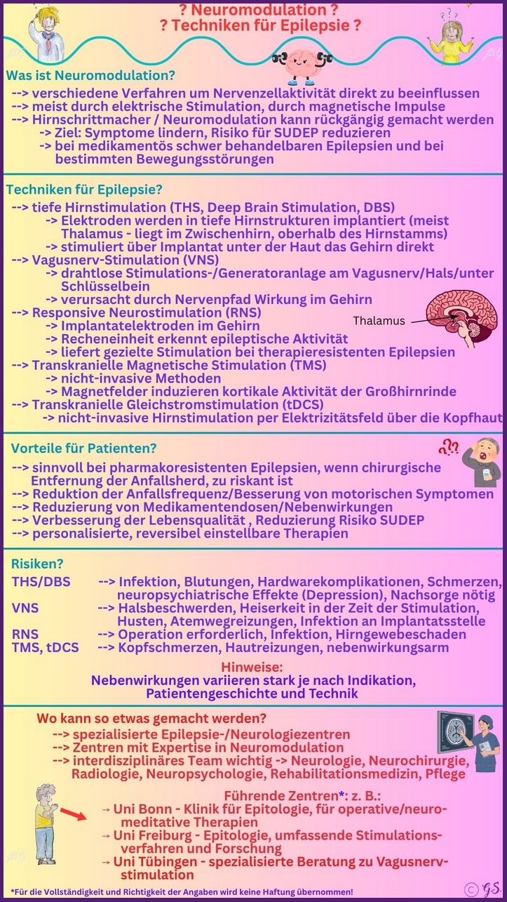 Neuromodulation für Epilepsie