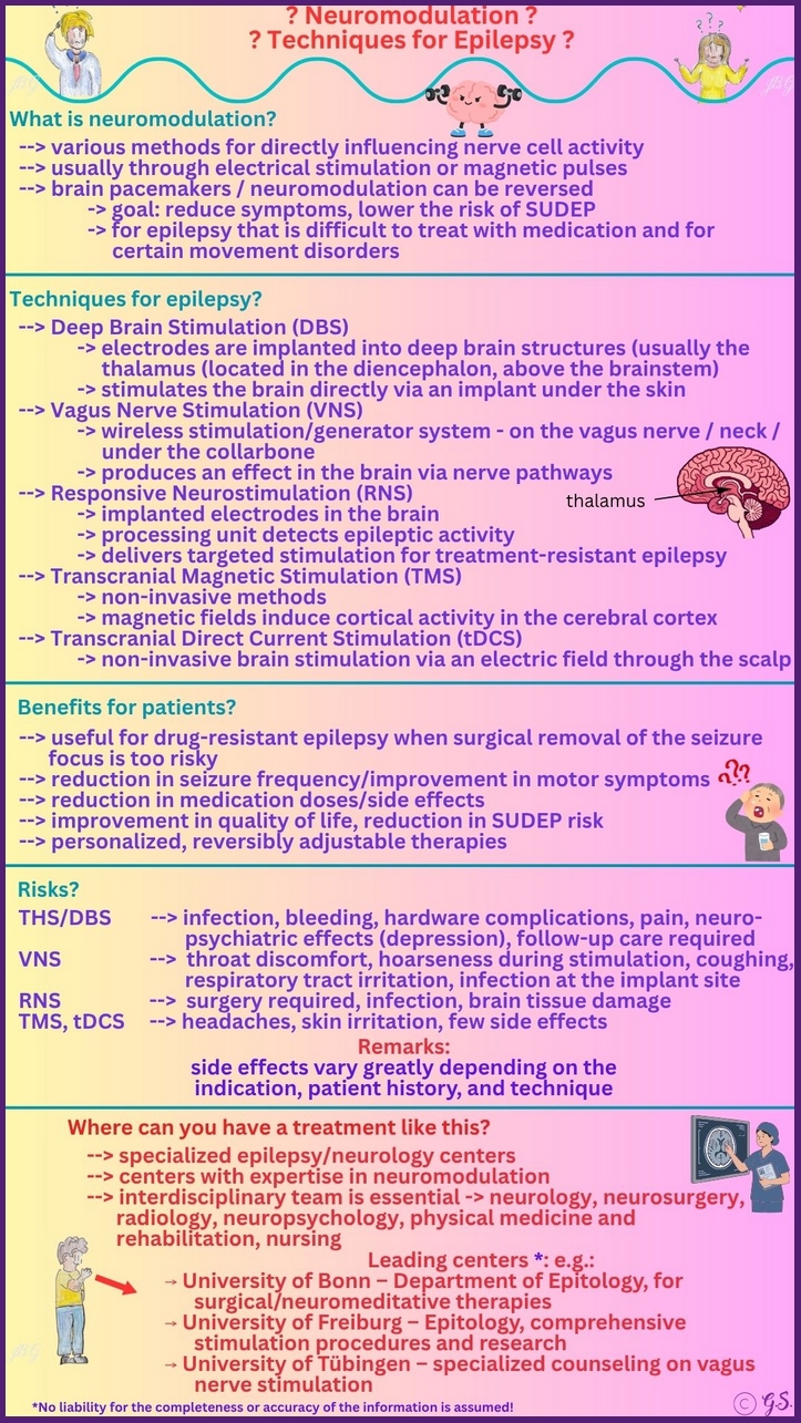 Neuromodulation für Epilepsie