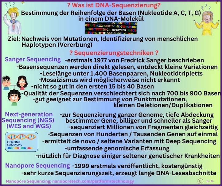 Sequenzierung