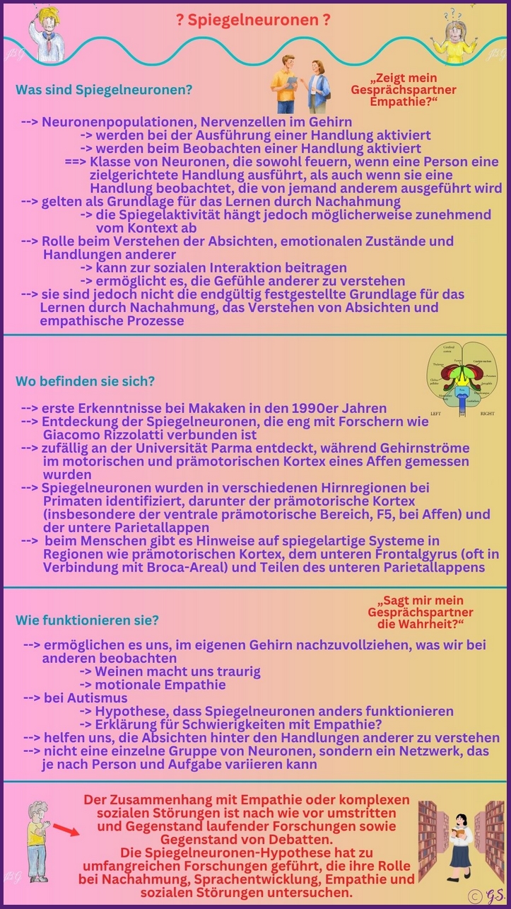 Spiegelneuronen