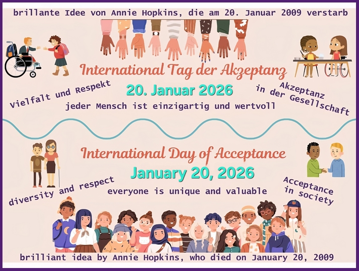 International Day of Acceptance 20. Januar 2026