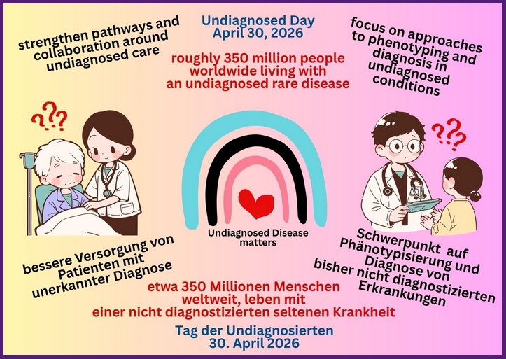 Undiagnosed Day, 30. April, 2026
