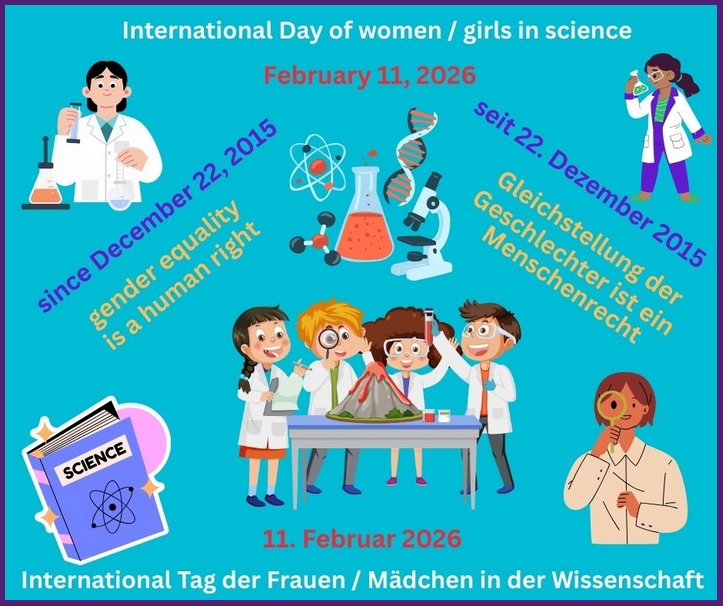 Internationale Tag der Frauen in der Wissenschaft 11 Februar 2026