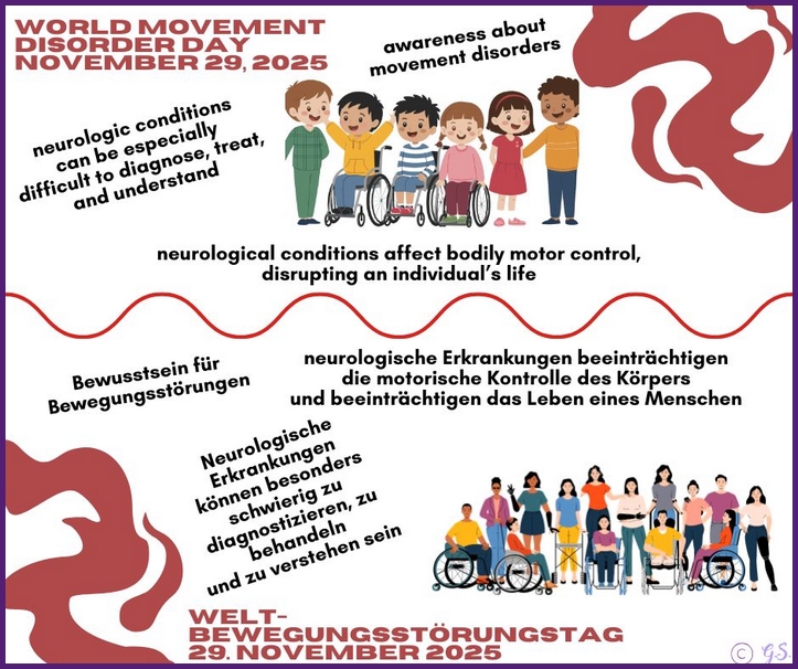 World Movement Disorder Day 29. November 2025
