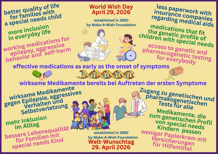World Wish Day, 29. April, 2026