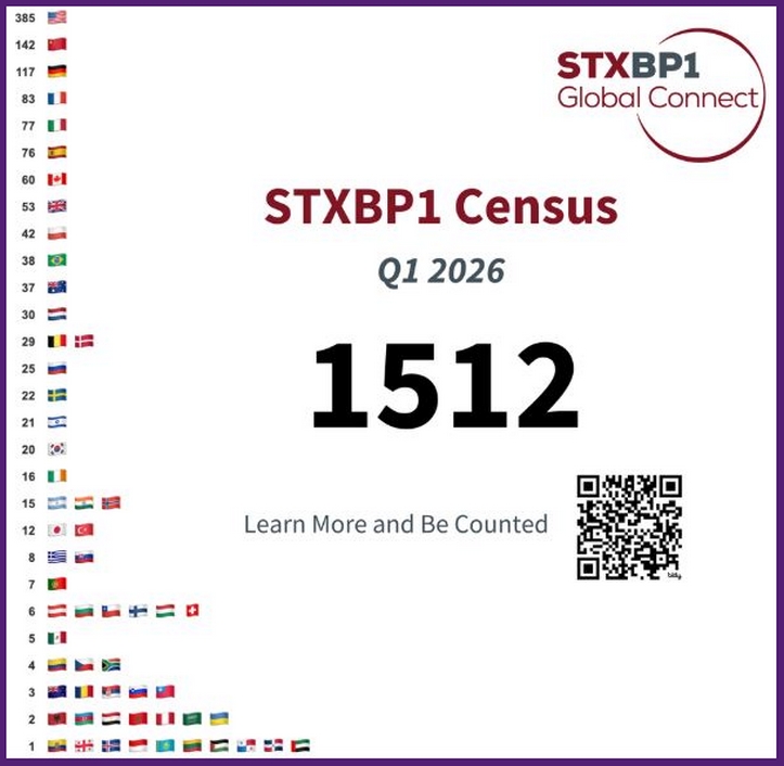 Census I 2026